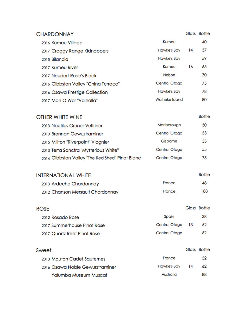 Wine List Nov 2018 – 2