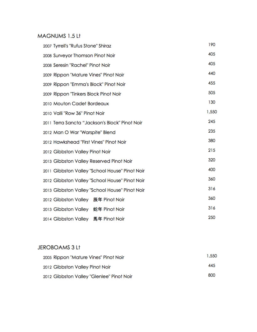 Wine List Nov 2018 – 6